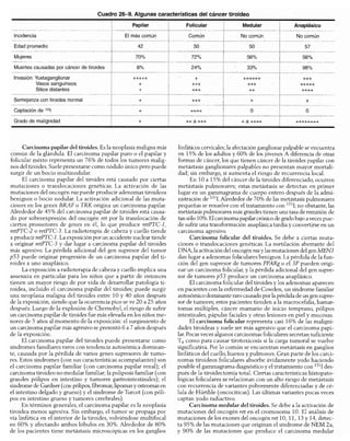 Diagnóstico clínico y_tratamiento