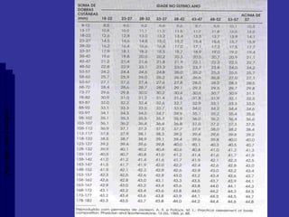 Aptidão morfológica 