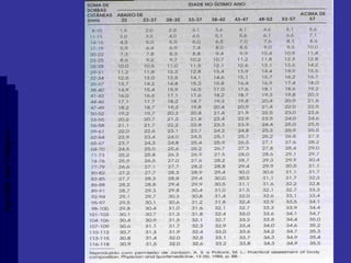 Aptidão morfológica 