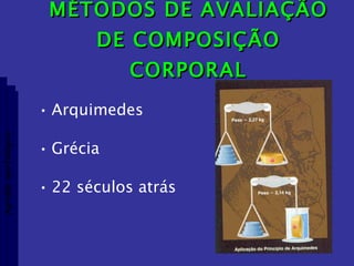 MÉTODOS DE AVALIAÇÃO DE COMPOSIÇÃO CORPORAL Arquimedes Grécia 22 séculos atrás Aptidão morfológica 