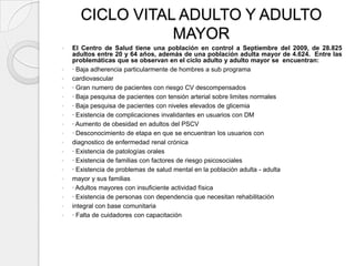 CICLO VITAL ADULTO Y ADULTO
                 MAYOR
   El Centro de Salud tiene una población en control a Septiembre del 2009, de 28.825
    adultos entre 20 y 64 años, además de una población adulta mayor de 4.624. Entre las
    problemáticas que se observan en el ciclo adulto y adulto mayor se encuentran:
   · Baja adherencia particularmente de hombres a sub programa
   cardiovascular
   · Gran numero de pacientes con riesgo CV descompensados
   · Baja pesquisa de pacientes con tensión arterial sobre limites normales
   · Baja pesquisa de pacientes con niveles elevados de glicemia
   · Existencia de complicaciones invalidantes en usuarios con DM
   · Aumento de obesidad en adultos del PSCV
   · Desconocimiento de etapa en que se encuentran los usuarios con
   diagnostico de enfermedad renal crónica
   · Existencia de patologías orales
   · Existencia de familias con factores de riesgo psicosociales
   · Existencia de problemas de salud mental en la población adulta - adulta
   mayor y sus familias
   · Adultos mayores con insuficiente actividad física
   · Existencia de personas con dependencia que necesitan rehabilitación
   integral con base comunitaria
   · Falta de cuidadores con capacitación
 