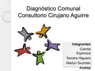 Diagnóstico Comunal
Consultorio Cirujano Aguirre



                      Integrantes
                           •Camila
                         Espinoza
                  •Sandra Higuera
                  •Marlyn Guzmán
                          •Andrea
 