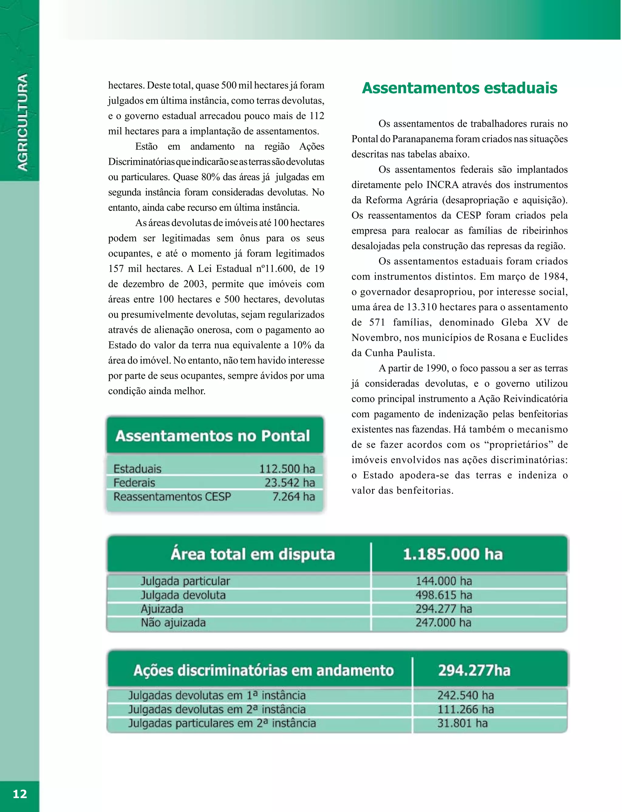 hectares. Deste total, quase 500 mil hectares já foram        Assentamentos estaduais
     julgados em última instância, como terras devolutas,
     e o governo estadual arrecadou pouco mais de 112
                                                                        Os assentamentos de trabalhadores rurais no
     mil hectares para a implantação de assentamentos.
                                                                 Pontal do Paranapanema foram criados nas situações
            Estão em andamento na região Ações
                                                                 descritas nas tabelas abaixo.
     Discriminatórias que indicarão se as terras são devolutas
                                                                        Os assentamentos federais são implantados
     ou particulares. Quase 80% das áreas já julgadas em
                                                                 diretamente pelo INCRA através dos instrumentos
     segunda instância foram consideradas devolutas. No
                                                                 da Reforma Agrária (desapropriação e aquisição).
     entanto, ainda cabe recurso em última instância.
                                                                 Os reassentamentos da CESP foram criados pela
            As áreas devolutas de imóveis até 100 hectares
                                                                 empresa para realocar as famílias de ribeirinhos
     podem ser legitimadas sem ônus para os seus
                                                                 desalojadas pela construção das represas da região.
     ocupantes, e até o momento já foram legitimados
                                                                        Os assentamentos estaduais foram criados
     157 mil hectares. A Lei Estadual nº11.600, de 19
                                                                 com instrumentos distintos. Em março de 1984,
     de dezembro de 2003, permite que imóveis com
                                                                 o governador desapropriou, por interesse social,
     áreas entre 100 hectares e 500 hectares, devolutas
                                                                 uma área de 13.310 hectares para o assentamento
     ou presumivelmente devolutas, sejam regularizados
                                                                 de 571 famílias, denominado Gleba XV de
     através de alienação onerosa, com o pagamento ao
                                                                 Novembro, nos municípios de Rosana e Euclides
     Estado do valor da terra nua equivalente a 10% da
                                                                 da Cunha Paulista.
     área do imóvel. No entanto, não tem havido interesse
                                                                        A partir de 1990, o foco passou a ser as terras
     por parte de seus ocupantes, sempre ávidos por uma
                                                                 já consideradas devolutas, e o governo utilizou
     condição ainda melhor.
                                                                 como principal instrumento a Ação Reivindicatória
                                                                 com pagamento de indenização pelas benfeitorias
                                                                 existentes nas fazendas. Há também o mecanismo
                                                                 de se fazer acordos com os “proprietários” de
                                                                 imóveis envolvidos nas ações discriminatórias:
                                                                 o Estado apodera-se das terras e indeniza o
                                                                 valor das benfeitorias.




12
 