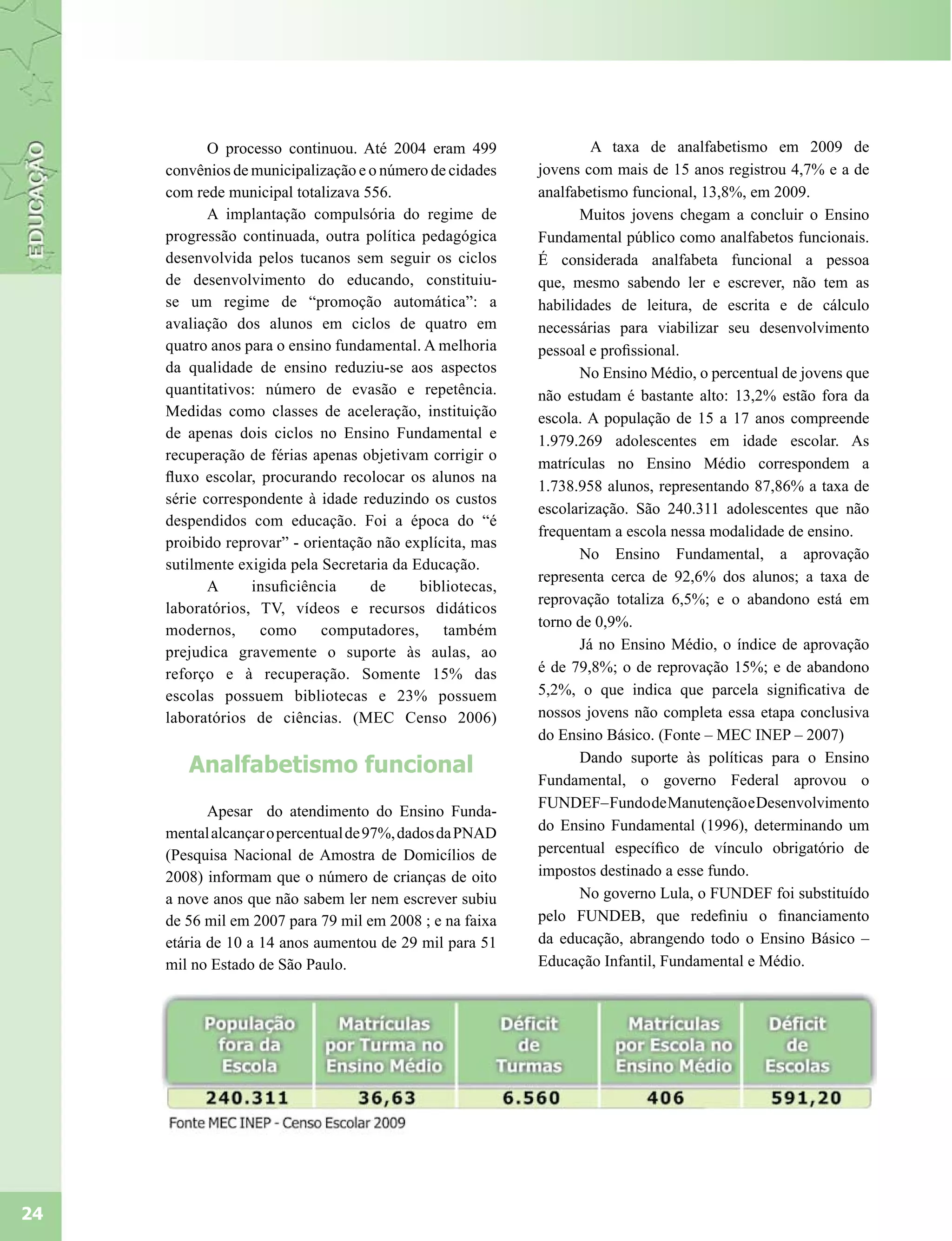 O processo continuou. Até 2004 eram 499                 A taxa de analfabetismo em 2009 de
     convênios de municipalização e o número de cidades    jovens com mais de 15 anos registrou 4,7% e a de
     com rede municipal totalizava 556.                    analfabetismo funcional, 13,8%, em 2009.
            A implantação compulsória do regime de                Muitos jovens chegam a concluir o Ensino
     progressão continuada, outra política pedagógica      Fundamental público como analfabetos funcionais.
     desenvolvida pelos tucanos sem seguir os ciclos       É considerada analfabeta funcional a pessoa
     de desenvolvimento do educando, constituiu-           que, mesmo sabendo ler e escrever, não tem as
     se um regime de “promoção automática”: a              habilidades de leitura, de escrita e de cálculo
     avaliação dos alunos em ciclos de quatro em           necessárias para viabilizar seu desenvolvimento
     quatro anos para o ensino fundamental. A melhoria     pessoal e profissional.
     da qualidade de ensino reduziu-se aos aspectos               No Ensino Médio, o percentual de jovens que
     quantitativos: número de evasão e repetência.         não estudam é bastante alto: 13,2% estão fora da
     Medidas como classes de aceleração, instituição       escola. A população de 15 a 17 anos compreende
     de apenas dois ciclos no Ensino Fundamental e         1.979.269 adolescentes em idade escolar. As
     recuperação de férias apenas objetivam corrigir o
                                                           matrículas no Ensino Médio correspondem a
     fluxo escolar, procurando recolocar os alunos na
                                                           1.738.958 alunos, representando 87,86% a taxa de
     série correspondente à idade reduzindo os custos
                                                           escolarização. São 240.311 adolescentes que não
     despendidos com educação. Foi a época do “é
                                                           frequentam a escola nessa modalidade de ensino.
     proibido reprovar” - orientação não explícita, mas
                                                                  No Ensino Fundamental, a aprovação
     sutilmente exigida pela Secretaria da Educação.
                                                           representa cerca de 92,6% dos alunos; a taxa de
            A     insuficiência     de      bibliotecas,
                                                           reprovação totaliza 6,5%; e o abandono está em
     laboratórios, TV, vídeos e recursos didáticos
                                                           torno de 0,9%.
     modernos,      como     computadores,     também
     prejudica gravemente o suporte às aulas, ao                  Já no Ensino Médio, o índice de aprovação
     reforço e à recuperação. Somente 15% das              é de 79,8%; o de reprovação 15%; e de abandono
     escolas possuem bibliotecas e 23% possuem             5,2%, o que indica que parcela significativa de
     laboratórios de ciências. (MEC Censo 2006)            nossos jovens não completa essa etapa conclusiva
                                                           do Ensino Básico. (Fonte – MEC INEP – 2007)
                                                                  Dando suporte às políticas para o Ensino
        Analfabetismo funcional
                                                           Fundamental, o governo Federal aprovou o
                                                           FUNDEF– Fundo de Manutenção e Desenvolvimento
            Apesar do atendimento do Ensino Funda-
     mental alcançar o percentual de 97%, dados da PNAD    do Ensino Fundamental (1996), determinando um
     (Pesquisa Nacional de Amostra de Domicílios de        percentual específico de vínculo obrigatório de
     2008) informam que o número de crianças de oito       impostos destinado a esse fundo.
     a nove anos que não sabem ler nem escrever subiu             No governo Lula, o FUNDEF foi substituído
     de 56 mil em 2007 para 79 mil em 2008 ; e na faixa    pelo FUNDEB, que redefiniu o financiamento
     etária de 10 a 14 anos aumentou de 29 mil para 51     da educação, abrangendo todo o Ensino Básico –
     mil no Estado de São Paulo.                           Educação Infantil, Fundamental e Médio.




24
 