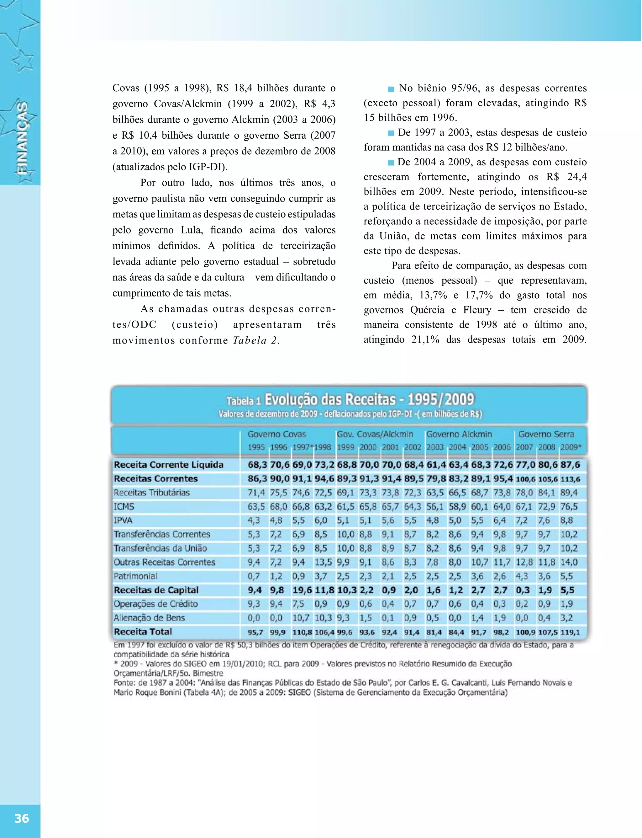 Covas (1995 a 1998), R$ 18,4 bilhões durante o                . No biênio 95/96, as despesas correntes
     governo Covas/Alckmin (1999 a 2002), R$ 4,3            (exceto pessoal) foram elevadas, atingindo R$
     bilhões durante o governo Alckmin (2003 a 2006)        15 bilhões em 1996.
     e R$ 10,4 bilhões durante o governo Serra (2007               . De 1997 a 2003, estas despesas de custeio
     a 2010), em valores a preços de dezembro de 2008       foram mantidas na casa dos R$ 12 bilhões/ano.
     (atualizados pelo IGP-DI).                                    . De 2004 a 2009, as despesas com custeio
                                                            cresceram fortemente, atingindo os R$ 24,4
            Por outro lado, nos últimos três anos, o
                                                            bilhões em 2009. Neste período, intensificou-se
     governo paulista não vem conseguindo cumprir as
                                                            a política de terceirização de serviços no Estado,
     metas que limitam as despesas de custeio estipuladas
                                                            reforçando a necessidade de imposição, por parte
     pelo governo Lula, ficando acima dos valores
                                                            da União, de metas com limites máximos para
     mínimos definidos. A política de terceirização         este tipo de despesas.
     levada adiante pelo governo estadual – sobretudo              Para efeito de comparação, as despesas com
     nas áreas da saúde e da cultura – vem dificultando o   custeio (menos pessoal) – que representavam,
     cumprimento de tais metas.                             em média, 13,7% e 17,7% do gasto total nos
            As chamadas outras despesas corren-             governos Quércia e Fleury – tem crescido de
     tes/ODC (custeio) apresentaram três                    maneira consistente de 1998 até o último ano,
     movimentos conforme Tabela 2.                          atingindo 21,1% das despesas totais em 2009.




36
 