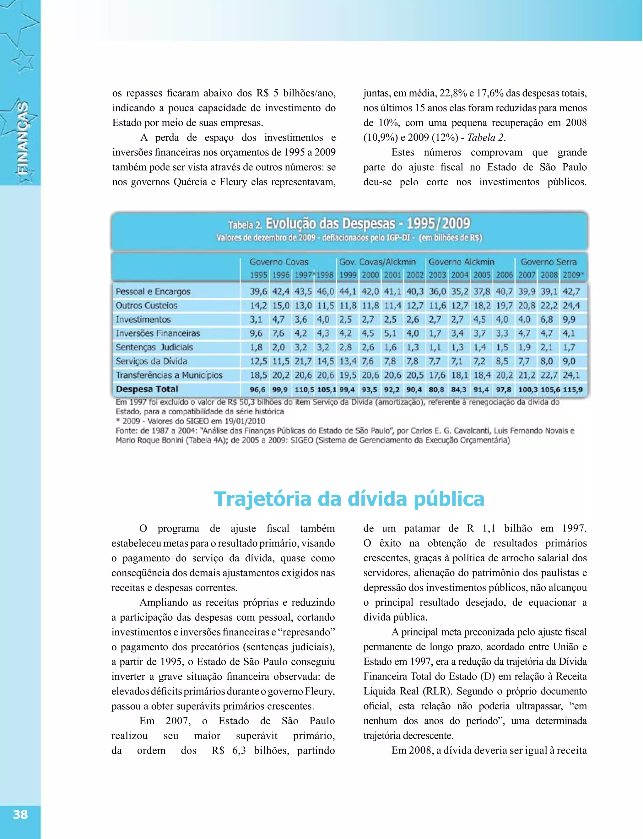 os repasses ficaram abaixo dos R$ 5 bilhões/ano,        juntas, em média, 22,8% e 17,6% das despesas totais,
     indicando a pouca capacidade de investimento do         nos últimos 15 anos elas foram reduzidas para menos
     Estado por meio de suas empresas.                       de 10%, com uma pequena recuperação em 2008
           A perda de espaço dos investimentos e             (10,9%) e 2009 (12%) - Tabela 2.
     inversões financeiras nos orçamentos de 1995 a 2009            Estes números comprovam que grande
     também pode ser vista através de outros números: se     parte do ajuste fiscal no Estado de São Paulo
     nos governos Quércia e Fleury elas representavam,       deu-se pelo corte nos investimentos públicos.




                             Trajetória da dívida pública
            O programa de ajuste fiscal também               de um patamar de R 1,1 bilhão em 1997.
     estabeleceu metas para o resultado primário, visando    O êxito na obtenção de resultados primários
     o pagamento do serviço da dívida, quase como            crescentes, graças à política de arrocho salarial dos
     conseqüência dos demais ajustamentos exigidos nas       servidores, alienação do patrimônio dos paulistas e
     receitas e despesas correntes.                          depressão dos investimentos públicos, não alcançou
            Ampliando as receitas próprias e reduzindo       o principal resultado desejado, de equacionar a
     a participação das despesas com pessoal, cortando       dívida pública.
     investimentos e inversões financeiras e “represando”            A principal meta preconizada pelo ajuste fiscal
     o pagamento dos precatórios (sentenças judiciais),      permanente de longo prazo, acordado entre União e
     a partir de 1995, o Estado de São Paulo conseguiu       Estado em 1997, era a redução da trajetória da Dívida
     inverter a grave situação financeira observada: de      Financeira Total do Estado (D) em relação à Receita
     elevados déficits primários durante o governo Fleury,   Líquida Real (RLR). Segundo o próprio documento
     passou a obter superávits primários crescentes.         oficial, esta relação não poderia ultrapassar, “em
            Em 2007, o Estado de São Paulo                   nenhum dos anos do período”, uma determinada
     realizou seu maior superávit primário,                  trajetória decrescente.
     da ordem dos R$ 6,3 bilhões, partindo                           Em 2008, a dívida deveria ser igual à receita




38
 