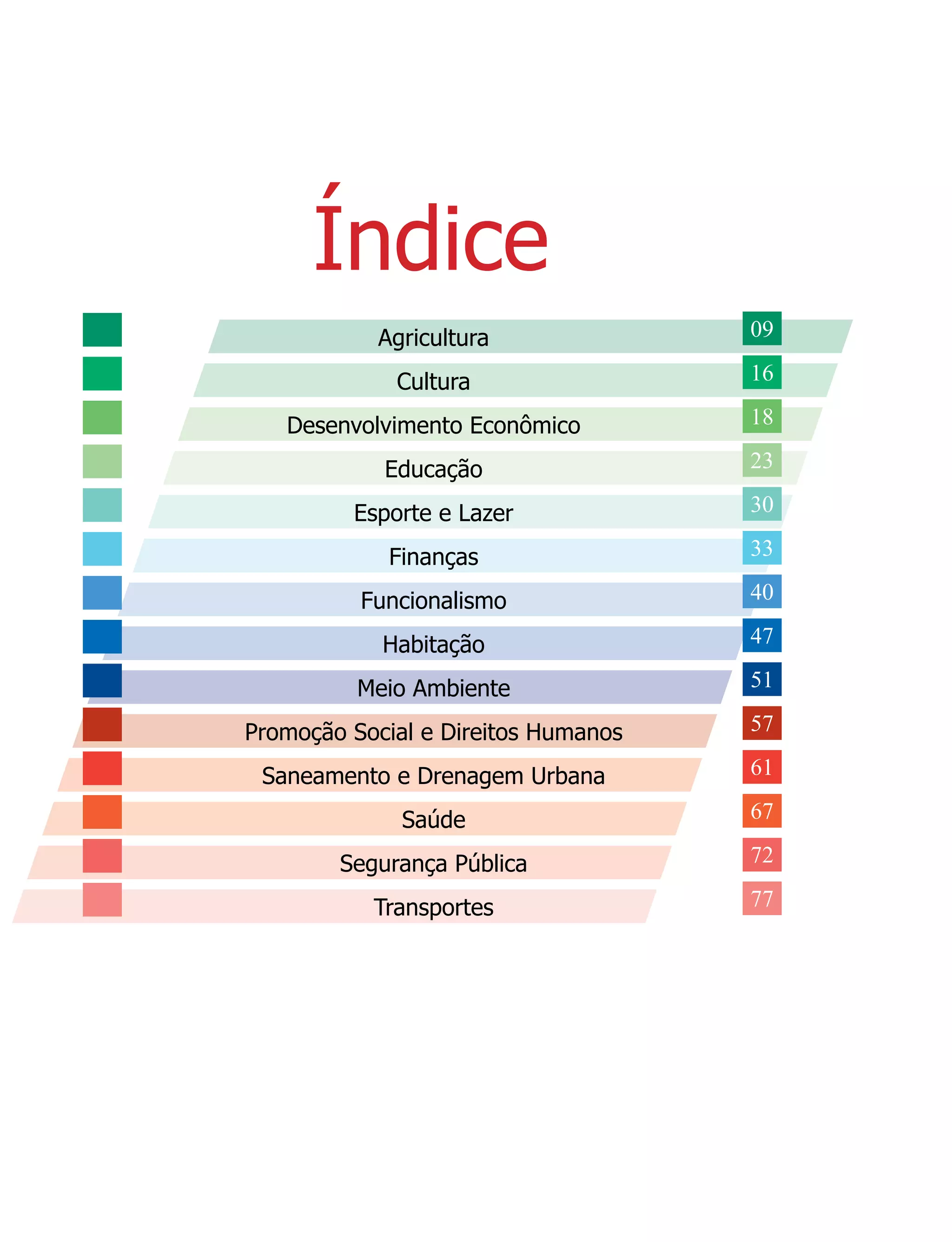 Índice
            Agricultura              09

             Cultura                 16

   Desenvolvimento Econômico         18

            Educação                 23

         Esporte e Lazer             30

             Finanças                33

          Funcionalismo              40

            Habitação                47

          Meio Ambiente              51

Promoção Social e Direitos Humanos   57

 Saneamento e Drenagem Urbana        61

              Saúde                  67

        Segurança Pública            72

           Transportes               77
 