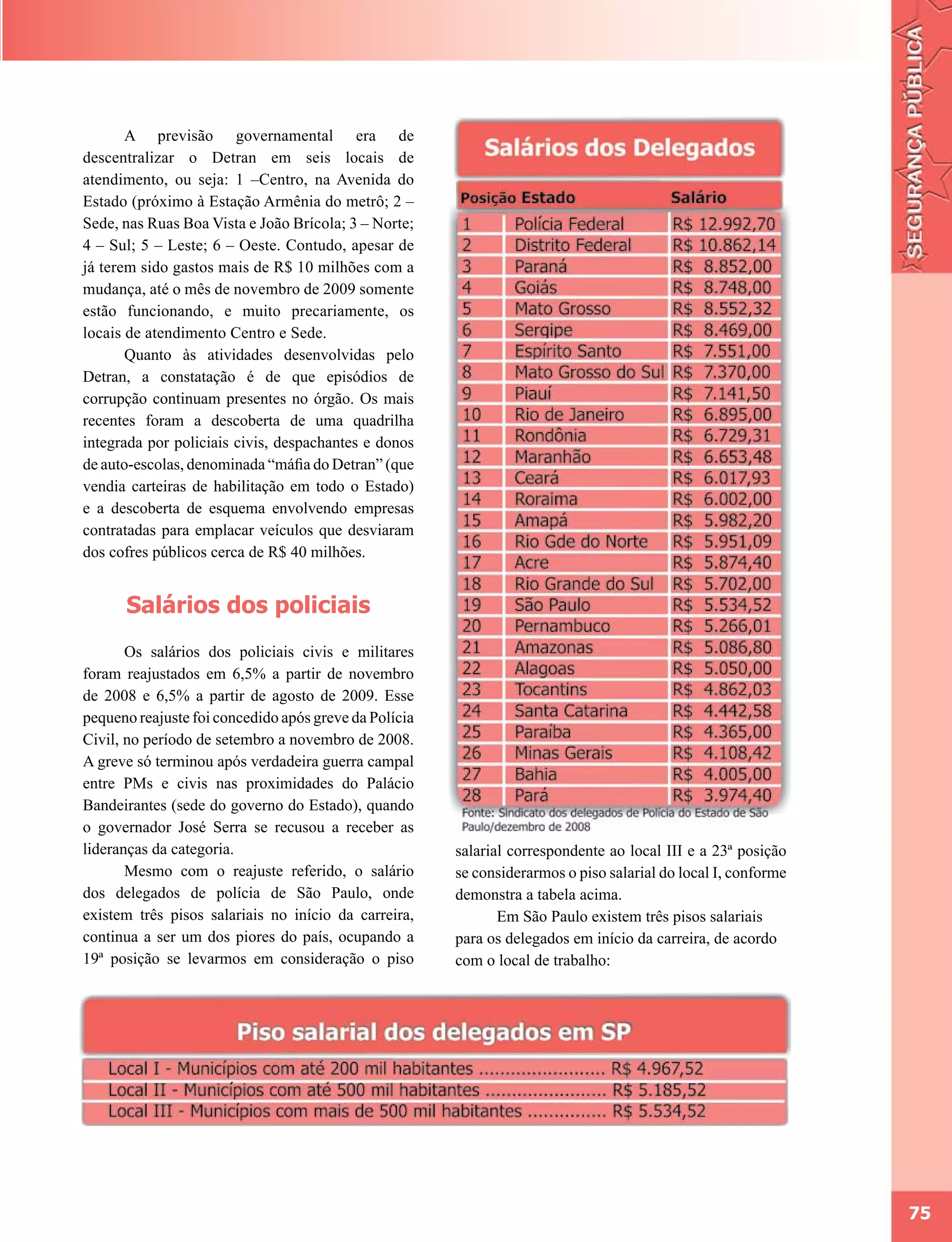 A previsão governamental era de
descentralizar o Detran em seis locais de
atendimento, ou seja: 1 –Centro, na Avenida do
Estado (próximo à Estação Armênia do metrô; 2 –
Sede, nas Ruas Boa Vista e João Brícola; 3 – Norte;
4 – Sul; 5 – Leste; 6 – Oeste. Contudo, apesar de
já terem sido gastos mais de R$ 10 milhões com a
mudança, até o mês de novembro de 2009 somente
estão funcionando, e muito precariamente, os
locais de atendimento Centro e Sede.
       Quanto às atividades desenvolvidas pelo
Detran, a constatação é de que episódios de
corrupção continuam presentes no órgão. Os mais
recentes foram a descoberta de uma quadrilha
integrada por policiais civis, despachantes e donos
de auto-escolas, denominada “máfia do Detran” (que
vendia carteiras de habilitação em todo o Estado)
e a descoberta de esquema envolvendo empresas
contratadas para emplacar veículos que desviaram
dos cofres públicos cerca de R$ 40 milhões.


      Salários dos policiais
       Os salários dos policiais civis e militares
foram reajustados em 6,5% a partir de novembro
de 2008 e 6,5% a partir de agosto de 2009. Esse
pequeno reajuste foi concedido após greve da Polícia
Civil, no período de setembro a novembro de 2008.
A greve só terminou após verdadeira guerra campal
entre PMs e civis nas proximidades do Palácio
Bandeirantes (sede do governo do Estado), quando
o governador José Serra se recusou a receber as
lideranças da categoria.                               salarial correspondente ao local III e a 23ª posição
       Mesmo com o reajuste referido, o salário        se considerarmos o piso salarial do local I, conforme
dos delegados de polícia de São Paulo, onde            demonstra a tabela acima.
existem três pisos salariais no início da carreira,           Em São Paulo existem três pisos salariais
continua a ser um dos piores do país, ocupando a       para os delegados em início da carreira, de acordo
19ª posição se levarmos em consideração o piso         com o local de trabalho:




                                                                                                               75
 