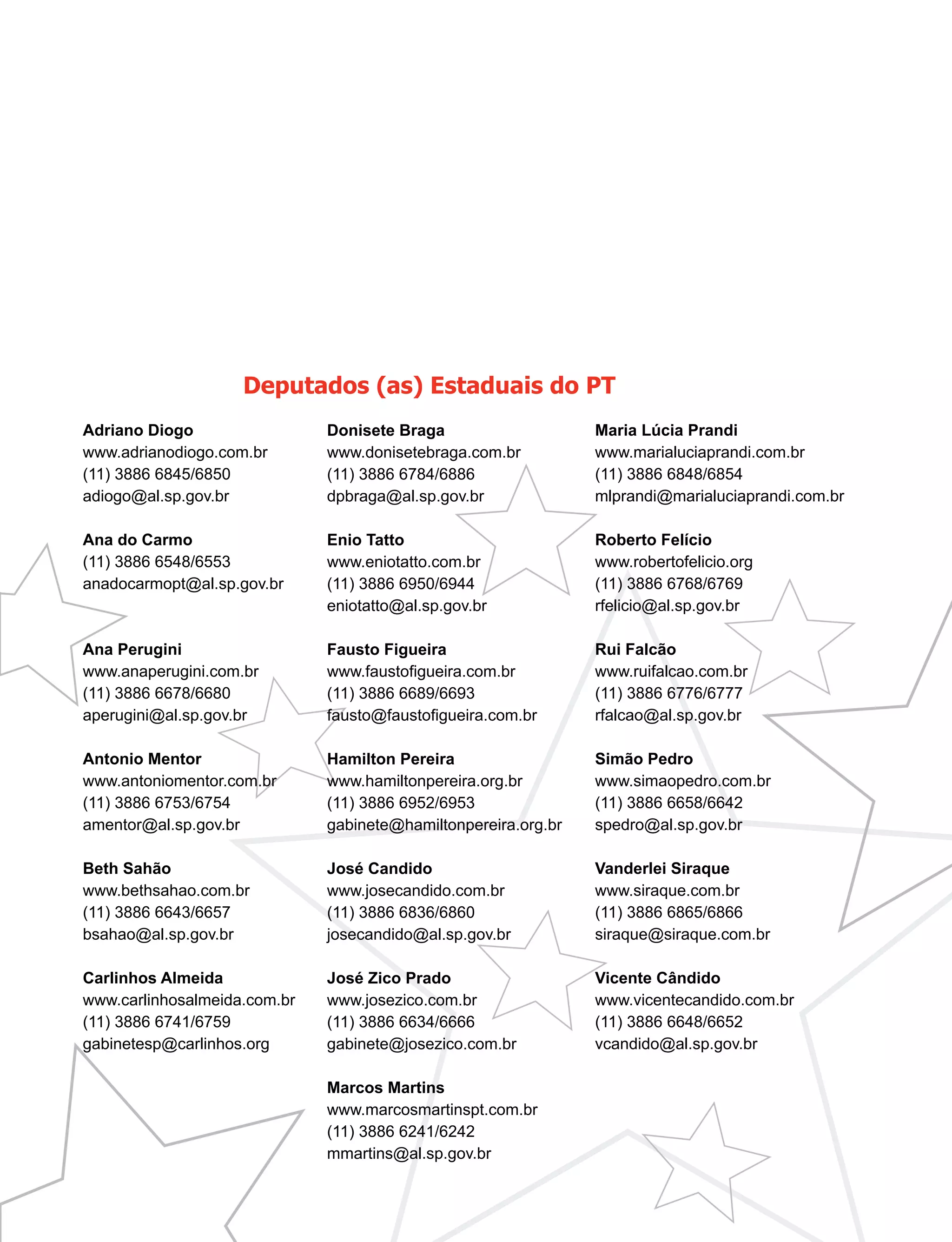 Deputados (as) Estaduais do PT
Adriano Diogo                 Donisete Braga                    Maria Lúcia Prandi
www.adrianodiogo.com.br       www.donisetebraga.com.br          www.marialuciaprandi.com.br
(11) 3886 6845/6850           (11) 3886 6784/6886               (11) 3886 6848/6854
adiogo@al.sp.gov.br           dpbraga@al.sp.gov.br              mlprandi@marialuciaprandi.com.br

Ana do Carmo                  Enio Tatto                        Roberto Felício
(11) 3886 6548/6553           www.eniotatto.com.br              www.robertofelicio.org
anadocarmopt@al.sp.gov.br     (11) 3886 6950/6944               (11) 3886 6768/6769
                              eniotatto@al.sp.gov.br            rfelicio@al.sp.gov.br

Ana Perugini                  Fausto Figueira                   Rui Falcão
www.anaperugini.com.br        www.faustofigueira.com.br         www.ruifalcao.com.br
(11) 3886 6678/6680           (11) 3886 6689/6693               (11) 3886 6776/6777
aperugini@al.sp.gov.br        fausto@faustofigueira.com.br      rfalcao@al.sp.gov.br

Antonio Mentor                Hamilton Pereira                  Simão Pedro
www.antoniomentor.com.br      www.hamiltonpereira.org.br        www.simaopedro.com.br
(11) 3886 6753/6754           (11) 3886 6952/6953               (11) 3886 6658/6642
amentor@al.sp.gov.br          gabinete@hamiltonpereira.org.br   spedro@al.sp.gov.br

Beth Sahão                    José Candido                      Vanderlei Siraque
www.bethsahao.com.br          www.josecandido.com.br            www.siraque.com.br
(11) 3886 6643/6657           (11) 3886 6836/6860               (11) 3886 6865/6866
bsahao@al.sp.gov.br           josecandido@al.sp.gov.br          siraque@siraque.com.br

Carlinhos Almeida             José Zico Prado                   Vicente Cândido
www.carlinhosalmeida.com.br   www.josezico.com.br               www.vicentecandido.com.br
(11) 3886 6741/6759           (11) 3886 6634/6666               (11) 3886 6648/6652
gabinetesp@carlinhos.org      gabinete@josezico.com.br          vcandido@al.sp.gov.br

                              Marcos Martins
                              www.marcosmartinspt.com.br
                              (11) 3886 6241/6242
                              mmartins@al.sp.gov.br
 