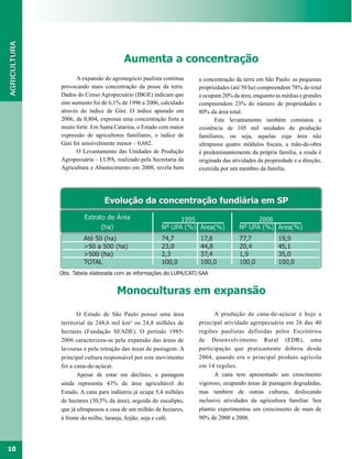 Aumenta a concentração
            A expansão do agronegócio paulista continua    a concentração da terra em São Paulo: as pequenas
     provocando mais concentração da posse da terra.       propriedades (até 50 ha) compreendem 78% do total
     Dados do Censo Agropecuário (IBGE) indicam que        e ocupam 20% da área, enquanto as médias e grandes
     este aumento foi de 6,1% de 1996 a 2006, calculado    compreendem 23% do número de propriedades e
     através do índice de Gini. O índice apurado em        80% da área total.
     2006, de 0,804, expressa uma concentração forte a            Este levantamento também constatou a
     muito forte. Em Santa Catarina, o Estado com maior    existência de 105 mil unidades de produção
     expressão de agricultores familiares, o índice de     familiares, ou seja, aquelas cuja área não
     Gini foi sensivelmente menor – 0,682.                 ultrapassa quatro módulos fiscais, a mão-de-obra
            O Levantamento das Unidades de Produção        é predominantemente da própria família, a renda é
     Agropecuária – LUPA, realizado pela Secretaria da     originada das atividades da propriedade e a direção,
     Agricultura e Abastecimento em 2008, revela bem       exercida por um membro da família.




                            Monoculturas em expansão

            O Estado de São Paulo possui uma área                 A produção de cana-de-açúcar é hoje a
     territorial de 248,6 mil km² ou 24,8 milhões de       principal atividade agropecuária em 26 das 40
     hectares (Fundação SEADE). O período 1985-            regiões paulistas definidas pelos Escritórios
     2006 caracterizou-se pela expansão das áreas de       de Desenvolvimento Rural (EDR), uma
     lavouras e pela retração das áreas de pastagem. A     participação que praticamente dobrou desde
     principal cultura responsável por este movimento      2004, quando era o principal produto agrícola
     foi a cana-de-açúcar.                                 em 14 regiões.
            Apesar de estar em declínio, a pastagem               A cana tem apresentado um crescimento
     ainda representa 43% da área agricultável do          vigoroso, ocupando áreas de pastagem degradadas,
     Estado. A cana para indústria já ocupa 5,4 milhões    mas também de outras culturas, deslocando
     de hectares (30,5% da área), seguida do eucalipto,    inclusive atividades da agricultura familiar. Seu
     que já ultrapassou a casa de um milhão de hectares,   plantio experimentou um crescimento de mais de
     à frente do milho, laranja, feijão, soja e café.      90% de 2000 a 2008.




10
 