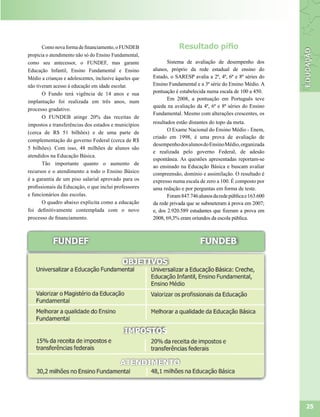 Como nova forma de financiamento, o FUNDEB                    Resultado pífio
propicia o atendimento não só do Ensino Fundamental,
como seu antecessor, o FUNDEF, mas garante                     Sistema de avaliação de desempenho dos
Educação Infantil, Ensino Fundamental e Ensino           alunos, próprio da rede estadual de ensino do
Médio a crianças e adolescentes, inclusive àqueles que   Estado, o SARESP avalia a 2ª, 4ª, 6ª e 8ª séries do
não tiveram acesso à educação em idade escolar.          Ensino Fundamental e a 3ª série do Ensino Médio. A
       O Fundo terá vigência de 14 anos e sua            pontuação é estabelecida numa escala de 100 a 450.
                                                               Em 2008, a pontuação em Português teve
implantação foi realizada em três anos, num
                                                         queda na avaliação da 4ª, 6ª e 8ª séries do Ensino
processo gradativo.
                                                         Fundamental. Mesmo com alterações crescentes, os
       O FUNDEB atinge 20% das receitas de
impostos e transferências dos estados e municípios       resultados estão distantes do topo da meta.
                                                                O Exame Nacional do Ensino Médio - Enem,
(cerca de R$ 51 bilhões) e de uma parte de
                                                         criado em 1998, é uma prova de avaliação de
complementação do governo Federal (cerca de R$
                                                         desempenho dos alunos do Ensino Médio, organizada
5 bilhões). Com isso, 48 milhões de alunos são
                                                         e realizada pelo governo Federal, de adesão
atendidos na Educação Básica.
                                                         espontânea. As questões apresentadas reportam-se
       Tão importante quanto o aumento de
                                                         ao ensinado na Educação Básica e buscam avaliar
recursos e o atendimento a todo o Ensino Básico          compreensão, domínio e assimilação. O resultado é
é a garantia de um piso salarial aprovado para os        expresso numa escala de zero a 100. É composto por
profissionais da Educação, o que inclui professores      uma redação e por perguntas em forma de teste.
e funcionários das escolas.                                     Foram 847.746 alunos da rede pública e 163.600
       O quadro abaixo explicita como a educação         da rede privada que se submeteram à prova em 2007;
foi definitivamente contemplada com o novo               e, dos 2.920.589 estudantes que fizeram a prova em
processo de financiamento.                               2008, 69,3% eram oriundos da escola pública.




                                                                                                                 25
 