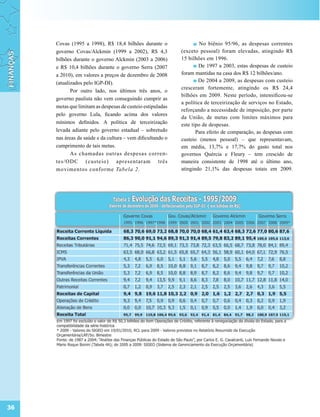 Covas (1995 a 1998), R$ 18,4 bilhões durante o                . No biênio 95/96, as despesas correntes
     governo Covas/Alckmin (1999 a 2002), R$ 4,3            (exceto pessoal) foram elevadas, atingindo R$
     bilhões durante o governo Alckmin (2003 a 2006)        15 bilhões em 1996.
     e R$ 10,4 bilhões durante o governo Serra (2007               . De 1997 a 2003, estas despesas de custeio
     a 2010), em valores a preços de dezembro de 2008       foram mantidas na casa dos R$ 12 bilhões/ano.
     (atualizados pelo IGP-DI).                                    . De 2004 a 2009, as despesas com custeio
                                                            cresceram fortemente, atingindo os R$ 24,4
            Por outro lado, nos últimos três anos, o
                                                            bilhões em 2009. Neste período, intensificou-se
     governo paulista não vem conseguindo cumprir as
                                                            a política de terceirização de serviços no Estado,
     metas que limitam as despesas de custeio estipuladas
                                                            reforçando a necessidade de imposição, por parte
     pelo governo Lula, ficando acima dos valores
                                                            da União, de metas com limites máximos para
     mínimos definidos. A política de terceirização         este tipo de despesas.
     levada adiante pelo governo estadual – sobretudo              Para efeito de comparação, as despesas com
     nas áreas da saúde e da cultura – vem dificultando o   custeio (menos pessoal) – que representavam,
     cumprimento de tais metas.                             em média, 13,7% e 17,7% do gasto total nos
            As chamadas outras despesas corren-             governos Quércia e Fleury – tem crescido de
     tes/ODC (custeio) apresentaram três                    maneira consistente de 1998 até o último ano,
     movimentos conforme Tabela 2.                          atingindo 21,1% das despesas totais em 2009.




36
 