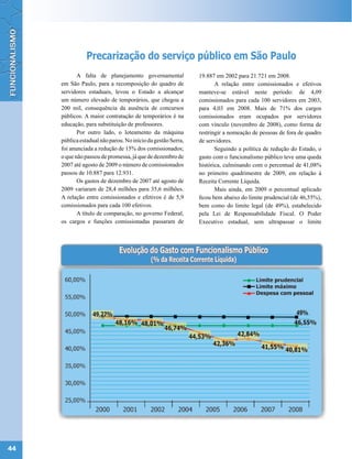 Precarização do serviço público em São Paulo
            A falta de planejamento governamental             19.887 em 2002 para 21.721 em 2008.
     em São Paulo, para a recomposição do quadro de                  A relação entre comissionados e efetivos
     servidores estaduais, levou o Estado a alcançar          manteve-se estável neste período: de 4,09
     um número elevado de temporários, que chegou a           comissionados para cada 100 servidores em 2003,
     200 mil, consequência da ausência de concursos           para 4,03 em 2008. Mais de 71% dos cargos
     públicos. A maior contratação de temporários é na        comissionados eram ocupados por servidores
     educação, para substituição de professores.              com vínculo (novembro de 2008), como forma de
            Por outro lado, o loteamento da máquina           restringir a nomeação de pessoas de fora de quadro
     pública estadual não parou. No início da gestão Serra,   de servidores.
     foi anunciada a redução de 15% dos comissionados;               Seguindo a política de redução do Estado, o
     o que não passou de promessa, já que de dezembro de      gasto com o funcionalismo público teve uma queda
     2007 até agosto de 2009 o número de comissionados        histórica, culminando com o percentual de 41,08%
     passou de 10.887 para 12.931.                            no primeiro quadrimestre de 2009, em relação à
            Os gastos de dezembro de 2007 até agosto de       Receita Corrente Líquida.
     2009 variaram de 28,4 milhões para 35,6 milhões.                Mais ainda, em 2009 o percentual aplicado
     A relação entre comissionados e efetivos é de 5,9        ficou bem abaixo do limite prudencial (de 46,55%),
     comissionados para cada 100 efetivos.                    bem como do limite legal (de 49%), estabelecido
            A título de comparação, no governo Federal,       pela Lei de Responsabilidade Fiscal. O Poder
     os cargos e funções comissionadas passaram de            Executivo estadual, sem ultrapassar o limite




44
 