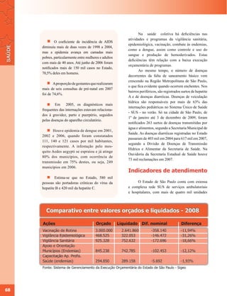 Na saúde coletiva há deficiências nas
                                                        atividades e programas da vigilância sanitária,
             O coeficiente de incidência de AIDS
                                                        epidemiológica, vacinação, combate às endemias,
     diminuiu mais de duas vezes de 1998 a 2004,
                                                        como a dengue, assim como controle e uso do
     mas a epidemia avança em camadas mais
                                                        sangue e produção de hemoderivados. Estas
     pobres, particularmente entre mulheres e adultos
                                                        deficiências têm relação com a baixa execução
     com mais de 40 anos. Até junho de 2006 foram
                                                        orçamentária de programas.
     notificados mais de 150 mil casos no Estado,
                                                               Ao mesmo tempo, o número de doenças
     70,5% deles em homens.
                                                        decorrentes da falta de saneamento básico vem
                                                        crescendo na Região Metropolitana de São Paulo,
            A proporção de gestantes que realizaram
                                                        o que fica evidente quando ocorrem enchentes. Nos
     mais de seis consultas de pré-natal em 2007
                                                        bairros periféricos, são registrados surtos de hepatite
     foi de 74,6%.
                                                        A e de doenças diarréicas. Doenças de veiculação
                                                        hídrica são responsáveis por mais de 63% das
             Em 2005, os diagnósticos mais
                                                        internações pediátricas no Sistema Único de Saúde
     frequentes das internações estavam relaciona-
                                                        - SUS - no verão. Só na cidade de São Paulo, de
     dos à gravidez, parto e puerpério, seguidos
                                                        1º de janeiro até 3 de dezembro de 2009, foram
     pelas doenças do aparelho circulatório.
                                                        notificados 263 surtos de doenças transmitidas por
                                                        água e alimentos, segundo a Secretaria Municipal de
           Houve epidemia de dengue em 2001,
                                                        Saúde. As doenças diarréicas registradas no Estado
     2002 e 2006, quando foram constatados
                                                        passaram de 403 mil em 2004 para 617 mil em 2007,
     111, 140 e 121 casos por mil habitantes,
                                                        segundo a Divisão de Doenças de Transmissão
     respectivamente. A infestação pelo mos-
                                                        Hídrica e Alimentar da Secretaria de Saúde. Na
     quito Aedes aegypti se espraiou e já atinge
                                                        Ouvidoria da Secretaria Estadual de Saúde houve
     80% dos municípios, com ocorrência de
                                                        73 mil reclamações em 2007.
     transmissão em 75% destes, ou seja, 249
     municípios em 2006.
                                                        Indicadores de atendimento
             Estima-se que no Estado, 580 mil
     pessoas são portadoras crônicas do vírus da              O Estado de São Paulo conta com extensa
     hepatite B e 420 mil da hepatite C.                e complexa rede SUS de serviços ambulatoriais
                                                        e hospitalares, com mais de quatro mil unidades




68
 