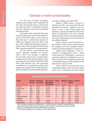 .

                           Estrada e metrô privatizados
            Em 1997, havia 40 praças de pedágios            em rodovias estaduais, sai por R$ 118,00.
     estaduais, todas sob gestão estatal. Atualmente, são          Quando o PSDB assumiu o governo em
     225, todas sob concessão privada. Estão previstas      São Paulo em 1995, a rede metroviária tinha 43,4
     mais praças para 2010. A contribuição do governo       quilômetros de extensão. Atualmente, tem 62,3.
     Serra, até o momento, no total é de 82 novas praças    Nesses 15 anos, o metrô avançou apenas 18,9
     de pedágio privadas.                                   quilômetros, o que dá uma média de crescimento de
            Uma viagem de ida e volta de São Paulo a São    apenas 1,26 quilômetros ao ano. Entre as grandes
     José do Rio Preto, pouco mais de 880 quilômetros,      capitais do mundo, a rede só é maior que a de Buenos
     custa ao usuário R$ 118,00, em carro de passeio.       Aires, mas transporta quatro vezes mais passageiros
     Parte deste custo é explicado pela utilização do       por quilômetro instalado.
     IGPM como indexador ao invés do IPCA, usado                   Como se observa, o metrô de São Paulo é o
     para medir a inflação oficial do Brasil. Enquanto o    mais lotado do mundo. Chega a transportar quase
     primeiro subiu 174% entre junho de 1998 a maio de      dez passageiros por metro quadrado, quando o
     2009, o segundo aumentou 99% no mesmo período.         aceitável é de quatro passageiros e o tolerável seis.
            Por estes motivos, o governo federal, que              Quando forem inauguradas a Linha 4 –
     realizou concessões rodoviárias não onerosas,          Amarela e o prolongamento da Linha 2 – Verde,
     utiliza o IPCA como indexador e estabeleceu            a rede contará com 78 quilômetros, o que dará um
     taxas de retorno menores para as concessionárias,      crescimento médio de 2,3 quilômetros ao ano em
     consegue praticar tarifas muito mais baixas. Assim,    2010, a contar de 1995. Se mantida essa média, para
     uma viagem na rodovia federal Fernão Dias, de São      o metrô paulista chegar aos 200 quilômetros levará
     Paulo a Belo Horizonte, ida e volta, percorrendo       mais 60 anos, ou seja, em 2.070.
     uma distância de 1.124 quilômetros custa R$ 17,60,            Todas as linhas em construção estão com os
     enquanto uma viagem de ida e volta de São Paulo a      cronogramas atrasados e neles ocorreram acidentes
     São José do Rio Preto, percorrendo 880 quilômetros     graves, como o desabamento da futura Estação




80
 