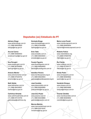 Deputados (as) Estaduais do PT
Adriano Diogo                 Donisete Braga                    Maria Lúcia Prandi
www.adrianodiogo.com.br       www.donisetebraga.com.br          www.marialuciaprandi.com.br
(11) 3886 6845/6850           (11) 3886 6784/6886               (11) 3886 6848/6854
adiogo@al.sp.gov.br           dpbraga@al.sp.gov.br              mlprandi@marialuciaprandi.com.br

Ana do Carmo                  Enio Tatto                        Roberto Felício
(11) 3886 6548/6553           www.eniotatto.com.br              www.robertofelicio.org
anadocarmopt@al.sp.gov.br     (11) 3886 6950/6944               (11) 3886 6768/6769
                              eniotatto@al.sp.gov.br            rfelicio@al.sp.gov.br

Ana Perugini                  Fausto Figueira                   Rui Falcão
www.anaperugini.com.br        www.faustofigueira.com.br         www.ruifalcao.com.br
(11) 3886 6678/6680           (11) 3886 6689/6693               (11) 3886 6776/6777
aperugini@al.sp.gov.br        fausto@faustofigueira.com.br      rfalcao@al.sp.gov.br

Antonio Mentor                Hamilton Pereira                  Simão Pedro
www.antoniomentor.com.br      www.hamiltonpereira.org.br        www.simaopedro.com.br
(11) 3886 6753/6754           (11) 3886 6952/6953               (11) 3886 6658/6642
amentor@al.sp.gov.br          gabinete@hamiltonpereira.org.br   spedro@al.sp.gov.br

Beth Sahão                    José Candido                      Vanderlei Siraque
www.bethsahao.com.br          www.josecandido.com.br            www.siraque.com.br
(11) 3886 6643/6657           (11) 3886 6836/6860               (11) 3886 6865/6866
bsahao@al.sp.gov.br           josecandido@al.sp.gov.br          siraque@siraque.com.br

Carlinhos Almeida             José Zico Prado                   Vicente Cândido
www.carlinhosalmeida.com.br   www.josezico.com.br               www.vicentecandido.com.br
(11) 3886 6741/6759           (11) 3886 6634/6666               (11) 3886 6648/6652
gabinetesp@carlinhos.org      gabinete@josezico.com.br          vcandido@al.sp.gov.br

                              Marcos Martins
                              www.marcosmartinspt.com.br
                              (11) 3886 6241/6242
                              mmartins@al.sp.gov.br
 