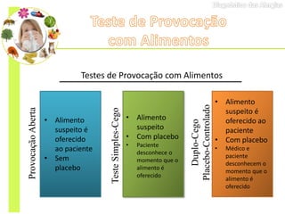 ProvocaçãoAberta
• Alimento
suspeito é
oferecido
ao paciente
• Sem
placebo
Testes de Provocação com Alimentos
TesteSimples-Cego
Duplo-Cego
Placebo-Controlado
• Alimento
suspeito
• Com placebo
• Paciente
desconhece o
momento que o
alimento é
oferecido
• Alimento
suspeito é
oferecido ao
paciente
• Com placebo
• Médico e
paciente
desconhecem o
momento que o
alimento é
oferecido
 