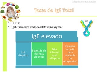 • ELISA;
• IgeE varia coma idade e contato com alérgeno;
IgE elevado
Ind.
Atópicos
Sugestão de
doenças
alérgicas
Não
informa
qual
alérgeno
Dosagem
seriada
para
avaliação
da
terapeutica.
 