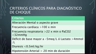 CRITERIOS CLÍNICOS PARA DIAGNÓSTICO
DE CHOQUE
Criterios
Alteración Mental o aspecto grave
Frecuencia cardiaca >100 x min
Frecuencia respiratoria >22 x min o PaCO2
<32mmHg
Déficit de base mayor a -5meq/L ó Lactato >4mmol
/L
Diuresis <0.5ml/kg/hr
Hipotensión Arterial > 20 min de duración
Cereceres, J. I. R. (2014). Apuntes de Medicina de Urgencias. safe creative.
 
