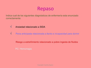 Repaso Copyright: Sandra Zapata  Indica cual de los siguientes diagnósticos de enfermería esta enunciado  correctamente: Ansiedad relacionado a SIDA √ Pena anticipada relacionada a llanto e incapacidad para dormir √ Riesgo a estreñimiento relacionado a pobre ingesta de fluidos PC: Hemorragia 