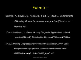 Fuentes Copyright: Sandra Zapata  Berman, A., Snyder, S., Kozier, B., & Erb, G. (2008).  Fundamentals of Nursing: Concepts, process, and practice  (8th ed.). NJ:  Prentice Hall. NANDA Nursing Diagnoses: Definitions and Classification, 2007–2008 .  Recuperado de:wps.prenhall.com/wps/media/objects/3918/ 4012970/ Nursing Tools/koz74686_AppC.pdf  Carpenito-Moyet ,L.J. (2008). Nursing Diagnosis: Application to clinical practice (12th ed.). Philadelphia: Lippincott Williams & Wilkins 