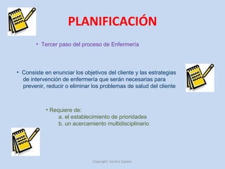 PLANIFICACIÓN Copyright: Sandra Zapata  Tercer paso del proceso de Enfermería Consiste en enunciar los objetivos del cliente y las estrategias de intervención de enfermería que serán necesarias para prevenir, reducir o eliminar los problemas de salud del cliente Requiere de: a. el establecimiento de prioridades b. un acercamiento multidisciplinario 