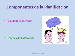 Componentes de la Planificación Resultados Esperados Órdenes   de Enfermería Copyright: Sandra Zapata  