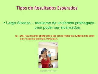 Tipos de Resultados Esperados Copyright: Sandra Zapata  Largo Alcance – requieren de un tiempo prolongado para poder ser alcanzados Ej:  Sra. Ruiz levanta objetos de 5 lbs con la mano sin evidencia de dolor al ser dado de alta de la institución. 