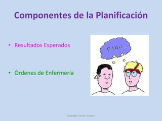 Componentes de la Planificación Resultados Esperados Órdenes   de Enfermería Copyright: Sandra Zapata  