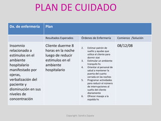 PLAN DE CUIDADO Copyright: Sandra Zapata  Dx. de enfermería Plan Resultados Esperados Órdenes de Enfermería Comienzo  /Solución Insomnio relacionado a estímulos en el ambiente hospitalario manifestado por ojeras, verbalización del paciente y disminución en sus niveles de concentración  Cliente duerme 8 horas en la noche luego de reducir estímulos en el ambiente hospitalario Estimar patrón de sueño y ayudas que utilice el cliente para dormir stat Estimular un ambiente tranquilo hs Orientar al personal de salud a mantener la puerta del cuarto cerrada en las noches Programar actividades para reducir el número de interrupciones al sueño del cliente diariamente Ofrecer masaje a la espalda hs 08/12/08 