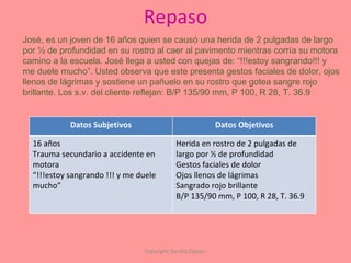 Repaso Copyright: Sandra Zapata  José, es un joven de 16 años quien se causó una herida de 2 pulgadas de largo por ½ de profundidad en su rostro al caer al pavimento mientras corría su motora camino a la escuela. José llega a usted con quejas de: “!!!estoy sangrando!!! y  me duele mucho”. Usted observa que este presenta gestos faciales de dolor, ojos llenos de lágrimas y sostiene un pañuelo en su rostro que gotea sangre rojo  brillante. Los s.v. del cliente reflejan: B/P 135/90 mm, P 100, R 28, T. 36.9 Datos Subjetivos Datos Objetivos 16 años Trauma secundario a accidente en motora “ !!!estoy sangrando !!! y me duele mucho” Herida en rostro de 2 pulgadas de largo por ½ de profundidad Gestos faciales de dolor Ojos llenos de lágrimas Sangrado rojo brillante B/P 135/90 mm, P 100, R 28, T. 36.9 