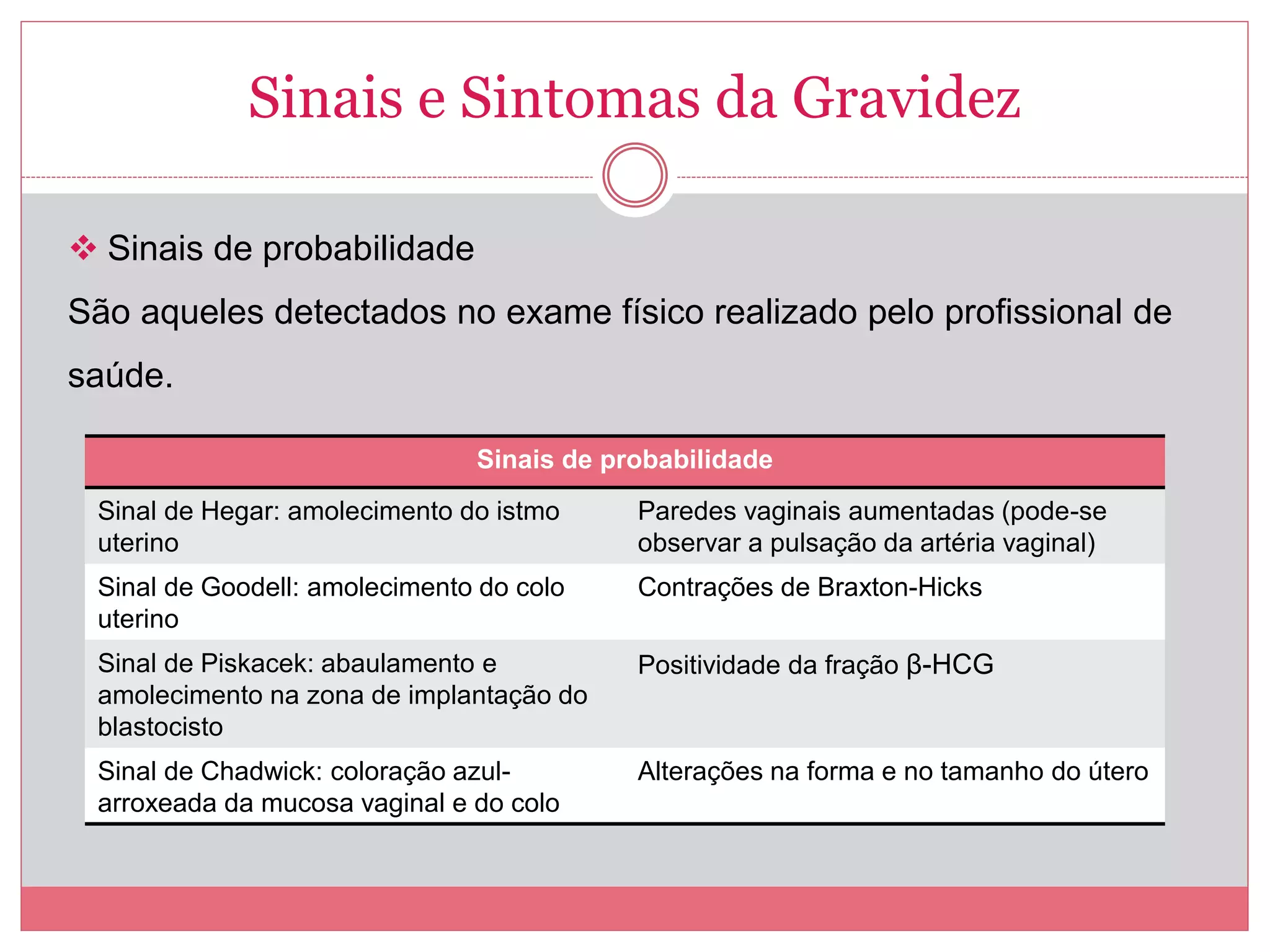 Diagnóstico de Gravidez na Atenção Básica | PPTX | Pregnancy ...