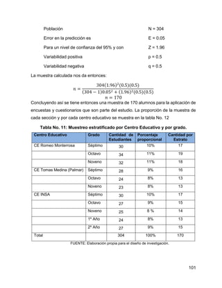 101
Población N = 304
Error en la predicción es E = 0.05
Para un nivel de confianza del 95% y con Z = 1.96
Variabilidad positiva p = 0.5
Variabilidad negativa q = 0.5
La muestra calculada nos da entonces:
𝑛 =
304(1.96)2
(0.5)(0.5)
(304 − 1)0.052 + (1.96)2(0.5)(0.5)
𝑛 = 170
Concluyendo así se tiene entonces una muestra de 170 alumnos para la aplicación de
encuestas y cuestionarios que son parte del estudio. La proporción de la muestra de
cada sección y por cada centro educativo se muestra en la tabla No. 12
Tabla No. 11: Muestreo estratificado por Centro Educativo y por grado.
Centro Educativo Grado Cantidad de
Estudiantes
Porcentaje
proporcional
Cantidad por
Estrato
CE Romeo Monterrosa Séptimo 30 10% 17
Octavo 34 11% 19
Noveno 32 11% 18
CE Tomas Medina (Palmar) Séptimo 28 9% 16
Octavo 24 8% 13
Noveno 23 8% 13
CE INSA Séptimo 30 10% 17
Octavo 27 9% 15
Noveno 25 8 % 14
1º Año 24 8% 13
2º Año 27 9% 15
Total 304 100% 170
FUENTE: Elaboración propia para el diseño de investigación.
 