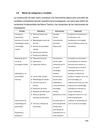 104
3.6 Matriz de categorías y variables
La construcción de esta matriz constituyó una herramienta básica para concretar las
variables e indicadores del plan operativo de la investigación; así como para definir los
contenidos fundamentales del Marco Teórico y los contenidos de los instrumentos de
investigación.
Variable Indicadores Instrumentos Explicación
Formación y
Capacitación
docente en el uso de
metodologías activas
y tecnologías
móviles.
✔ Perfil y formación del
docente.
✔ Metodologías activas del
docente.
✔ Dominio de tecnologías
móviles.
✔ Actualización docente
✔ Planificación didáctica.
Encuesta
Test de
conocimientos
Entrevista
Observación
Se aplicará un cuestionario a
los docentes, a los
estudiantes y al encargado
del aula CRA para evaluar los
indicadores.
Motivación por el
uso de las
tecnologías móviles.
Habilidades en el
uso del Móvil
Learning
Conocimiento de
metodologías de
aprendizaje
Rendimiento
Académico
✔ Valoración de las tics
✔ Expectativas
✔ Disposición afectiva.
✔ Uso de redes sociales
✔ Metodología de estudio
✔ Usos del móvil en el
estudio.
✔ Realización de tareas
✔ Búsqueda de información
✔ Deseo de aprender
haciendo uso del celular
✔ Técnicas y métodos de
aprendizaje.
Encuesta (con
sección sobre
motivación por el
uso de las
tecnologías
móviles).
Encuesta (con
sección sobre
habilidades y
conocimientos de
tecnologías
móviles,
aplicaciones y más)
Encuesta sobre su
forma de aprender.
Prueba sobre
aprendizajes de
matemática en un
tema especifico
Se realizará una encuesta a
los estudiantes con distintas
secciones para conocer su
motivación por el uso de la
tecnología móvil en sus
estudios, sus hábitos de
estudio en relación con el uso
de la tecnología, y la
importancia de esta; así como
aspectos de la metodología
utilizada por el docente en
clases. Finalmente se
escogerá un tema en el cual
serán evaluados para
comparar es aprendizaje con
y sin el uso de la tecnología.
 