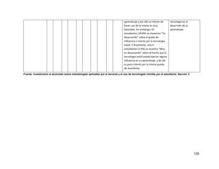 125
aprendizaje y por ello su interés de
hacer uso de la misma es muy
favorable. Sin embargo, 32
estudiantes (18.8%) se muestran “En
desacuerdo” sobre el grado de
influencia o interés por la tecnología
móvil. Y finalmente, solo 4
estudiantes (2.4%) se muestra “Muy
en desacuerdo” sobre el hecho que la
tecnología móvil pueda ejercer alguna
influencia en su aprendizaje, y de allí
su poco interés por la misma queda
de manifiesto.
tecnología en el
desarrollo de su
aprendizaje.
Fuente: Cuestionario al alumnado sobre metodologías aplicadas por el docente y el uso de tecnologías móviles por el estudiante. Sección 3.
 