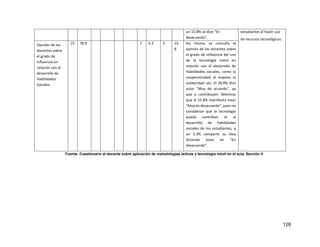 128
un 15.8% se dice “En
desacuerdo”.
estudiantes al hacer uso
de recursos tecnológicos.
Opinión de los
docentes sobre
el grado de
influencia en
relación con el
desarrollo de
Habilidades
Sociales
15 78.9 1 5.3 3 15.
8
Así mismo se consulta la
opinión de los docentes sobre
el grado de influencia del uso
de la tecnología móvil en
relación con el desarrollo de
Habilidades sociales, como la
cooperatividad, el respeto, la
solidaridad, etc. El 78.9% dice
estar “Muy de acuerdo”, ya
que si contribuyen. Mientras
que el 15.8% manifiesta estar
“Muy en desacuerdo”, pues no
consideran que la tecnología
pueda contribuir el al
desarrollo de habilidades
sociales de los estudiantes, y
un 5.3% comparte su idea
diciendo estar en “En
desacuerdo”.
Fuente: Cuestionario al docente sobre aplicación de metodologías activas y tecnología móvil en el aula. Sección 4
 