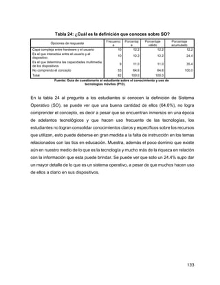 133
Tabla 24: ¿Cuál es la definición que conoces sobre SO?
Opciones de respuesta
Frecuenci
a
Porcentaj
e
Porcentaje
válido
Porcentaje
acumulado
Capa compleja entre hardware y el usuario 10 12.2 12.2 12.2
Es el que interactúa entre el usuario y el
dispositivo
10 12.2 12.2 24.4
Es el que determina las capacidades multimedia
de los dispositivos
9 11.0 11.0 35.4
No comprendo el concepto 53 64.6 64.6 100.0
Total 82 100.0 100.0
Fuente: Guía de cuestionario al estudiante sobre el conocimiento y uso de
tecnologías móviles (P13).
En la tabla 24 al pregunto a los estudiantes si conocen la definición de Sistema
Operativo (SO), se puede ver que una buena cantidad de ellos (64.6%), no logra
comprender el concepto, es decir a pesar que se encuentran inmersos en una época
de adelantos tecnológicos y que hacen uso frecuente de las tecnologías, los
estudiantes no logran consolidar conocimientos claros y específicos sobre los recursos
que utilizan, esto puede deberse en gran medida a la falta de instrucción en los temas
relacionados con las tics en educación. Muestra, además el poco dominio que existe
aún en nuestro medio de lo que es la tecnología y mucho más de la riqueza en relación
con la información que esta puede brindar. Se puede ver que solo un 24.4% supo dar
un mayor detalle de lo que es un sistema operativo, a pesar de que muchos hacen uso
de ellos a diario en sus dispositivos.
 