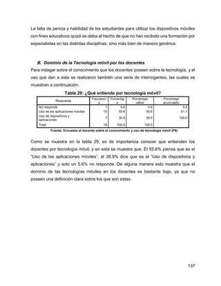 137
La falta de pericia y habilidad de los estudiantes para utilizar los dispositivos móviles
con fines educativos quizá se deba al hecho de que no han recibido una formación por
especialistas en las distintas disciplinas, sino más bien de manera genérica.
B. Dominio de la Tecnología móvil por los docentes
Para indagar sobre el conocimiento que los docentes poseen sobre la tecnología, y el
uso que dan a esta se realizaron también una serie de interrogantes, las cuales se
muestran a continuación.
Tabla 29: ¿Qué entiende por tecnología móvil?
Respuesta
Frecuenci
a
Porcentaj
e
Porcentaje
válido
Porcentaje
acumulado
No responde 1 5.6 5.6 5.6
Uso de las aplicaciones móviles 10 55.6 55.6 61.1
Uso de dispositivos y
aplicaciones
7 38.9 38.9 100.0
Total 18 100.0 100.0
Fuente: Encuesta al docente sobre el conocimiento y uso de tecnología móvil (P8)
Como se muestra en la tabla 29, es de importancia conocer que entienden los
docentes por tecnología móvil, y en esta se muestra que: El 55.6% piensa que es el
“Uso de las aplicaciones móviles”, el 38.9% dice que es el “Uso de dispositivos y
aplicaciones” y solo un 5.6% no responde. De alguna manera esto muestra que el
dominio de las tecnologías móviles en los docentes es bastante bajo, ya que no
poseen una definición clara sobre los que son estas.
 