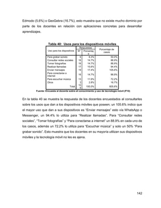 142
Edmodo (5.6%) o GeoGebra (16.7%), esto muestra que no existe mucho dominio por
parte de los docentes en relación con aplicaciones concretas para desarrollar
aprendizajes.
Tabla 40: Usos para los dispositivos móviles
Uso para los dispositivos
Respuestas
Porcentaje de
casos
Nº Porcentaj
e
Para grabar sonido 9 8.3% 50.0%
Consultar redes sociales 16 14.7% 88.9%
Tomar fotografías 16 14.7% 88.9%
Realizar llamadas 17 15.6% 94.4%
Enviar mensajes 19 17.4% 105.6%
Para conectarse a
internet
16 14.7% 88.9%
Para escuchar música 13 11.9% 72.2%
Otros 3 2.8% 16.7%
Total
10
9
100.0% 605.6%
Fuente: Encuesta al docente sobre el conocimiento y uso de tecnología móvil (P10)
En la tabla 40 se muestra la respuesta de los docentes encuestados al consultarles
sobre los usos que dan a los dispositivos móviles que poseen; un 105.6% indico que
el mayor uso que dan a sus dispositivos es “Enviar mensajes” esto vía WhatsApp o
Messenger, un 94.4% lo utiliza para “Realizar llamadas”. Para “Consultar redes
sociales”, “Tomar fotografías” y “Para conectarse a internet” un 88.9% en cada uno de
los casos, además un 72.2% lo utiliza para “Escuchar música” y solo un 50% “Para
grabar sonido”. Esto muestra que los docentes en su mayoría utilizan sus dispositivos
móviles y la tecnología móvil no les es ajena.
 