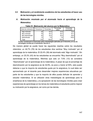 147
3.5 Motivación y el rendimiento académico de los estudiantes al hacer uso
de las tecnologías móviles.
A. Motivación mostrada por el alumnado hacia el aprendizaje de la
Matemática.
Tabla 51: Motivación del alumno por la Matemática
Nivel de motivación Frecuencia Porcentaje
Porcentaje
válido
Porcentaje
acumulado
Algo motivado 38 22.4 22.4 22.4
Muy motivado 76 44.7 44.7 67.1
Muy desmotivado 43 25.3 25.3 92.4
Desmotivado 13 7.6 7.6 100.0
Total 170 100.0 100.0
Fuente: Cuestionario al alumnado sobre metodologías aplicadas por el docente y el uso de
tecnologías móviles por el estudiante. Sección 5.
De manera global se puede hacer las siguientes reseñas sobre los resultados
obtenidos; un 44.7% (76) de los estudiantes dice sentirse “Muy motivado” por el
aprendizaje de la matemática. El 22.4% (38) del alumnado está “Algo motivado”. Sin
embargo, un 25.3% (43) de los estudiantes se encuentra “Muy desmotivado” por el
aprendizaje de la matemática. Mientras que solo un 7.6% (13) se considera
“Desmotivado” por el aprendizaje de la matemática. A pesar de que el porcentaje de
desmotivación por la asignatura es de 32.9%, es poco y menor al 50%, esto puede
deberse a que la mayoría de estudiantes gusta por la asignatura, lo cual debe ser
aprovechado por el docente para desarrollar mejores experiencias educativas por
parte de los estudiantes y que la mayoría de ellos pueda disfrutar de aprender y
estudiar matemática. Si se utilizarán otras metodologías de aprendizaje para la
enseñanza de la matemática, y la apropiación de las tecnologías móviles para crear
experiencias de aprendizaje en los temas de matemática el estudiante podría mejorar
su motivación por la asignatura, así como por las demás.
 