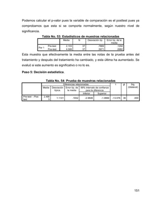 151
Podemos calcular el p-valor pues la variable de comparación es el posttest pues ya
comprobamos que esta si se comporta normalmente, según nuestro nivel de
significancia.
Tabla No. 53: Estadísticos de muestras relacionadas
Media N Desviación típ. Error típ. de la
media
Par 1
Pre-test 2.103 37 .7869 .1294
Pos-test 4.589 37 .5971 .0982
Esta muestra que efectivamente la media entre las notas de la prueba antes del
tratamiento y después del tratamiento ha cambiado, y esta última ha aumentado. Se
evaluó si este aumento es significativo o no lo es.
Paso 5: Decisión estadística.
Tabla No. 54: Prueba de muestras relacionadas
Diferencias relacionadas t gl Sig.
(bilateral)
Media Desviación
típica.
Error típ. de
la media
99% Intervalo de confianza
para la diferencia
Inferior Superior
Pre-test - Pos-
test
2.486
5
1.1141 .1832 -2.9846 -1.9884 -13.576 36 .000
 