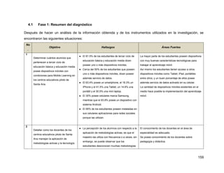 159
4.1 Fase 1: Resumen del diagnóstico
Después de hacer un análisis de la información obtenida y de los instrumentos utilizados en la investigación, se
encontraron las siguientes situaciones:
No
.
Objetivo Hallazgos Áreas Fuertes
1
Determinar cuántos alumnos que
pertenecen a tercer ciclo de
educación básica y educación media
posee dispositivos móviles con
condiciones para Mobile Learning en
los centros educativos piloto de
Santa Ana.
● El 81.5% de los estudiantes de tercer ciclo de
educación básica y educación media dicen
poseer uno o más dispositivos móviles.
● Cerca del 50% de los estudiantes que poseen
uno o más dispositivos móviles, dicen poseer
además servicio de datos.
● El 63.4% posee un smartphone, el 18.3% un
iPhone y el 41.5% una Tablet, un 14.6% una
portátil y el 30.5% una mini laptop.
● El 30% posee celulares marca Samsung,
mientras que el 93.8% posee un dispositivo con
sistema Android.
● El 95% de los estudiantes poseen instaladas en
sus celulares aplicaciones para redes sociales
porque las utilizan.
La mayor parte de los estudiantes poseen dispositivos
con muy buenas características tecnológicas para
trabajar el aprendizaje móvil.
Así mismo los estudiantes tienen acceso a otros
dispositivos móviles como Tablet, iPad, portátiles
entre otros, y un buen porcentaje de ellos posee
además servicio de datos activado en su celular.
La cantidad de dispositivos móviles existentes en el
medio hace posible la implementación del aprendizaje
móvil.
2
Detallar como los docentes de los
centros educativos piloto de Santa
Ana manejan la aplicación de
metodologías activas y la tecnología
● La percepción de los alumnos con respecto a la
aplicación de metodologías activas, es que el
maestro las utiliza con frecuencia o a veces, sin
embargo, se puede observar que los
estudiantes desconocen muchas metodologías
El conocimiento de los docentes en el área de
especialidad es adecuado.
Se posee conocimiento de los docentes sobre
pedagogía y didáctica.
 