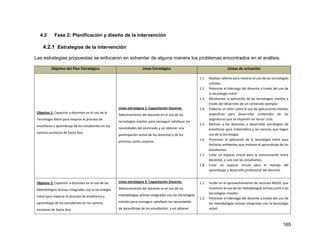 165
4.2 Fase 2: Planificación y diseño de la intervención
4.2.1 Estrategias de la intervención
Las estrategias propuestas se enfocaron en solventar de alguna manera los problemas encontrados en el análisis.
Objetivo del Plan Estratégico Línea Estratégica Líneas de actuación
Objetivo 1: Capacitar a docentes en el uso de la
Tecnología Móvil para mejorar el proceso de
enseñanza y aprendizaje de los estudiantes en los
centros escolares de Santa Ana.
Línea estratégica 1: Capacitación Docente.
Adiestramiento del docente en el uso de las
tecnologías móviles para conseguir satisfacer las
necesidades del alumnado y así obtener una
participación activa de los docentes y de los
alumnos como usuarios.
1.1. Realizar talleres para mostrar el uso de las tecnologías
móviles.
1.2. Potenciar el liderazgo del docente a través del uso de
la tecnología móvil.
1.3. Monitorear la aplicación de las tecnologías móviles a
través del desarrollo de un contenido ejemplar.
1.4. Elaborar un taller sobre el uso de aplicaciones móviles
específicas para desarrollar contenidos de las
asignaturas que se imparten en tercer ciclo.
1.5. Motivar a los docentes a desarrollar estrategias de
enseñanza para matemática y las ciencias que hagan
uso de la tecnología.
1.6. Promover la aplicación de la tecnología móvil para
distintos ambientes que motiven el aprendizaje de los
estudiantes.
1.7. Crear un espacio virtual para la comunicación entre
docentes, y uno con los estudiantes.
1.8. Crear un espacio virtual para el manejo del
aprendizaje y desarrollo profesional del docente.
Objetivo 2: Capacitar a docentes en el uso de las
Metodologías Activas integradas con la tecnología
móvil para mejorar el proceso de enseñanza y
aprendizaje de los estudiantes en los centros
escolares de Santa Ana.
Línea estratégica 2: Capacitación Docente.
Adiestramiento del docente en el uso de las
metodologías activas integradas con las tecnologías
móviles para conseguir satisfacer las necesidades
de aprendizaje de los estudiantes, y así obtener
1.1. Incidir en el aprovechamiento de recursos MOOC que
muestren el uso de las metodologías activas junto a las
tecnologías móviles.
1.2. Potenciar el liderazgo del docente a través del uso de
las metodologías activas integradas con la tecnología
móvil.
 