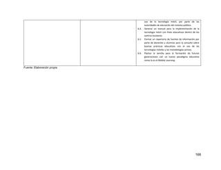 168
uso de la tecnología móvil, por parte de las
autoridades de educación del sistema público.
6.4. Generar un manual para la implementación de la
tecnología móvil con fines educativos dentro de los
centros escolares.
6.5. Formar un repertorio de fuentes de información por
parte de docentes y alumnos para la consulta sobre
buenas prácticas educativas con el uso de las
tecnologías móviles y las metodologías activas.
6.6. Plantar la semilla para la formación de futuras
generaciones con un nuevo paradigma educativo
como lo es el Mobile Learning.
Fuente: Elaboración propia
 