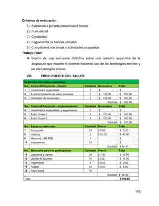 178
Criterios de evaluación
1) Asistencia a jornada presencial (8 horas)
2) Puntualidad
3) Creatividad
4) Seguimiento de tutorías virtuales
5) Cumplimiento de tareas y actividades propuestas
Trabajo Final
❖ Diseño de una secuencia didáctica sobre una temática específica de la
asignatura que imparte el docente haciendo uso de las tecnologías móviles y
las metodologías activas.
VIII. PRESUPUESTO DEL TALLER
Desarrollo del curso (4 semanas)
No. Personal Requerido - Diseño Cantidad Honorarios Total
1 Coordinador especialista 1 $ - $ -
2 Experto Rediseño de video tutoriales 1 $ 100.00 $ 100.00
3 Diseñador de contenidos 1 $ 100.00 $ 100.00
Subtotal $ 200.00
No. Personal Requerido - Implementación Cantidad Honorarios Total
4 Coordinador especialista, y seguimiento 1 $ - $ -
5 Tutor Grupo 1 1 $ 100.00 $ 100.00
6 Tutor Grupo 2 1 $ 100.00 $ 100.00
Subtotal $ 200.00
No. Equipo y materiales Cantidad Precio Total
7 Fotocopias 15 $ 0.02 $ 0.30
8 Viáticos 2 $ 20.00 $ 40.00
9 Memoria USB 4GB 1 - $ -
10 Impresiones 15 - $ -
Subtotal $ 40.30
No. Materiales para los participantes Cantidad Precio Total
11 Lapiceros y lápices 30 $ 1.00 $ 30.00
12 Libreta de apuntes 15 $1.00 $ 15.00
13 Pegamento 5 $ 0.50 $ 2.50
14 Reglas 15 $ 0.50 $ 5.00
15 Papel bond 15
Subtotal $ 52.50
Total $ 492.80
 
