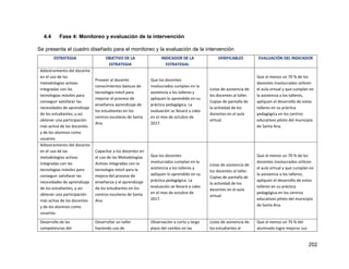 202
4.4 Fase 4: Monitoreo y evaluación de la intervención
Se presenta el cuadro diseñado para el monitoreo y la evaluación de la intervención
ESTRATEGIA OBJETIVO DE LA
ESTRATEGIA
INDICADOR DE LA
ESTRATEGIA:
VERIFICABLES EVALUACIÓN DEL INDICADOR
Adiestramiento del docente
en el uso de las
metodologías activas
integradas con las
tecnologías móviles para
conseguir satisfacer las
necesidades de aprendizaje
de los estudiantes, y así
obtener una participación
más activa de los docentes
y de los alumnos como
usuarios
Proveer al docente
conocimientos básicos de
tecnología móvil para
mejorar el proceso de
enseñanza aprendizaje de
los estudiantes en los
centros escolares de Santa
Ana.
Que los docentes
involucrados cumplan en la
asistencia a los talleres y
apliquen lo aprendido en su
práctica pedagógica. La
evaluación se llevará a cabo
en el mes de octubre de
2017.
Listas de asistencia de
los docentes al taller.
Copias de pantalla de
la actividad de los
docentes en el aula
virtual
Que al menos un 70 % de los
docentes involucrados utilicen
el aula virtual y que cumplan en
la asistencia a los talleres,
apliquen el desarrollo de estos
talleres en su práctica
pedagógica en los centros
educativos piloto del municipio
de Santa Ana.
Adiestramiento del docente
en el uso de las
metodologías activas
integradas con las
tecnologías móviles para
conseguir satisfacer las
necesidades de aprendizaje
de los estudiantes, y así
obtener una participación
más activa de los docentes
y de los alumnos como
usuarios.
Capacitar a los docentes en
el uso de las Metodologías
Activas integradas con la
tecnología móvil para la
mejora del proceso de
enseñanza y el aprendizaje
de los estudiantes en los
centros escolares de Santa
Ana.
Que los docentes
involucrados cumplan en la
asistencia a los talleres y
apliquen lo aprendido en su
práctica pedagógica. La
evaluación se llevará a cabo
en el mes de octubre de
2017.
Listas de asistencia de
los docentes al taller.
Copias de pantalla de
la actividad de los
docentes en el aula
virtual
Que al menos un 70 % de los
docentes involucrados utilicen
el aula virtual y que cumplan en
la asistencia a los talleres,
apliquen el desarrollo de estos
talleres en su práctica
pedagógica en los centros
educativos piloto del municipio
de Santa Ana.
Desarrollo de las
competencias del
Desarrollar un taller
haciendo uso de
Observación a corto y largo
plazo del cambio en las
Listas de asistencia de
los estudiantes al
Que al menos un 70 % del
alumnado logre mejorar sus
 
