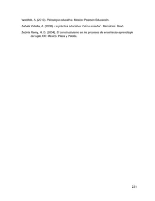 221
Woolfolk, A. (2010). Psicología educativa. México: Pearson Educación.
Zabala Vidiella, A. (2000). La práctica educativa. Cómo enseñar . Barcelona: Graó.
Zubiría Remy, H. D. (2004). El constructivismo en los procesos de enseñanza-aprendizaje
del siglo XXI. México: Plaza y Valdés.
 