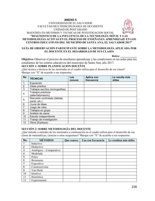 238
ANEXO 5
UNIVERSIDAD DE EL SALVADOR
FACULTAD MULTIDISCIPLINARIA DE OCCIDENTE
UNIDAD DE POST GRADO
MAESTRÍA EN METODOS Y TECNICAS DE INVESTIGACION SOCIAL
“DIAGNOSTICO DE LA INFLUENCIA DE LA TECNOLOGÍA MÓVIL Y LAS
METODOLOGÍAS ACTIVAS EN EL PROCESO DE ENSEÑANZA APRENDIZAJE EN LOS
CENTROS EDUCATIVOS DEL MUNICIPIO DE SANTA ANA, EL SALVADOR 2017”
GUÍA DE OBSERVACIÓN PARTICIPANTE SOBRE LA METODOLOGÍA APLICADA POR
EL DOCENTE EN EL DESARROLLO DE SUS CLASES
Boleta: _____________
Objetivo: Observar el proceso de enseñanza aprendizaje y las condiciones en las aulas para los
estudiantes de los centros educativos del municipio de Santa Ana, año 2017.
SECCIÓN 1: SOBRE PLANIFICACION DOCENTE
¿Qué técnica o técnicas de las mostradas en el cuadro utiliza para el desarrollo de sus clases?
Marque con “X” de acuerdo a sus respuestas.
No
.
TÉCNICAS
Las
conoce
Aplica con
frecuencia
Le resulta más
útiles
1 Exposición
2 Clase practica
3 Trabajos escritos (monografías)
4
Trabajos prácticos
(taller/laboratorio)
5
Discusión controlada (debate,
panel, etc.)
6 Lluvia de ideas
7 Juego de roles
8 Trabajos en grupo
9 Análisis de casos
10 Estudio independiente
11 Trabajo de investigación
12 Otros (Explique)
SECCIÓN 2: SOBRE METODOLOGÍA DEL DOCENTE
¿Qué método o métodos de los mostrados a continuación en el cuadro utiliza para el desarrollo de sus
clases de matemáticas, ciencias u otras asignaturas? Marque con “X” de acuerdo a sus respuestas.
No. MÉTODOS Que conoce Usa con frecuencia Le resultan más útiles
1 Inductivo
2 Deductivo
3 Analógico – Comparativo
4 Modelado
5 Polya
6 Brousseau
7 Expositivo
8 Constructivista
9 Van Hiele
10 Intuitivo
11 Heurístico
12 Experimental
 