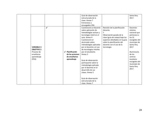 24
Guía de observación
estructurada de la
clase. Anexo 7
Entrevistas a
encargados CRA
Santa Ana,
2017.
VARIABLE 3
OBJETIVO 2
Proceso de
enseñanza
aprendizaje
(PEA)
✔
✔ Planificación
de los procesos
de enseñanza
aprendizaje
Cuestionario al docente
sobre aplicación de
metodologías activas y
tecnología móvil en el
aula. Anexo 4
Cuestionario al
alumnado sobre
metodologías aplicadas
por el docente y el uso
de tecnologías móviles
por el estudiante.
Anexo 3
Guía de observación
participante sobre la
metodología aplicada
por el docente en el
desarrollo de sus
clases. Anexo 5
Guía de observación
estructurada de la
clase. Anexo 7
Revisión de la planificación
docente.
Y
Observación guiada de la
clase (guía de cotejo) bajo los
aspectos detallados en la guía
sobre la planificación del
docente con el uso de la
tecnología
Docentes
sistema
nacional que
pertenece a
los CE
escogidos del
municipio de
Santa Ana,
2017
Alumnos/as
de los
centros
escolares
escogidos del
municipio de
Santa Ana,
2017.
 