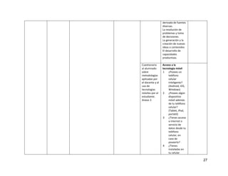 27
derivada de fuentes
diversas.
La resolución de
problemas y toma
de decisiones.
La generación y la
creación de nuevas
ideas o contenidos
El desarrollo de
capacidades
productivas.
Cuestionario
al alumnado
sobre
metodologías
aplicadas por
el docente y el
uso de
tecnologías
móviles por el
estudiante.
Anexo 3
Acceso a la
tecnología móvil
1 ¿Posees un
teléfono
celular
inteligente?
(Android, iOS,
Windows)
2 ¿Posees algún
dispositivo
móvil además
de tu teléfono
celular?
(Tablet, iPad,
portátil)
3 ¿Tienes acceso
a internet o
servicio de
datos desde tu
teléfono
celular, en
caso de
poseerlo?
4 ¿Tienes
instaladas en
tu celular
 